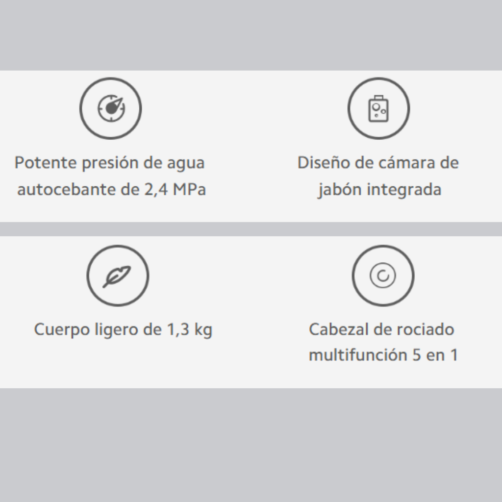 Hidrolavadora Inalámbrica Xiaomi Original - Envío Gratis y Pago Contra Entrega