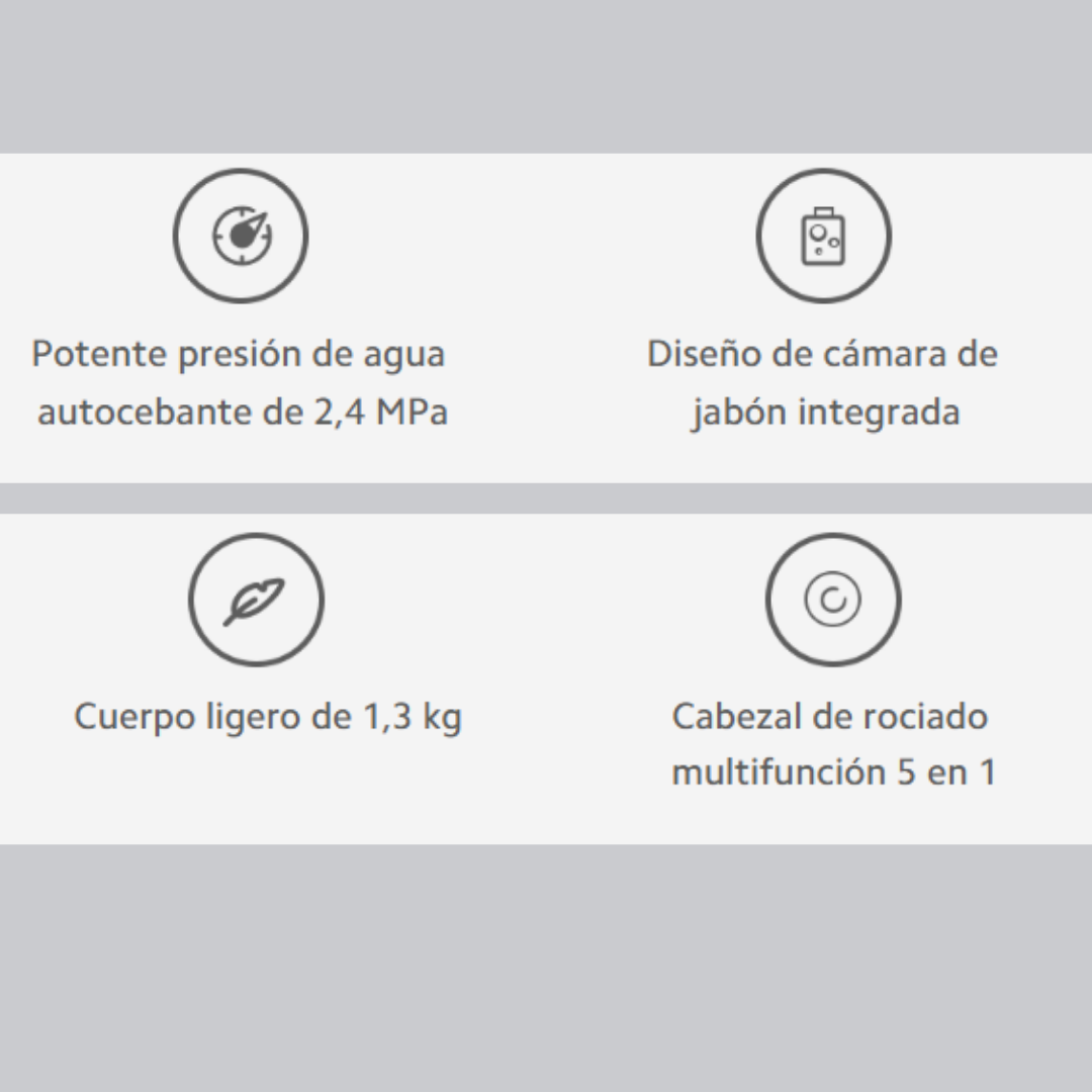 Hidrolavadora Inalámbrica Xiaomi Original - Envío Gratis y Pago Contra Entrega