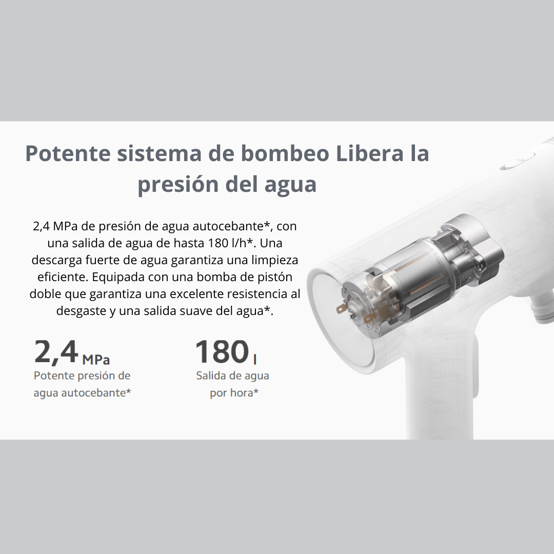 Hidrolavadora Inalámbrica Xiaomi Original - Envío Gratis y Pago Contra Entrega