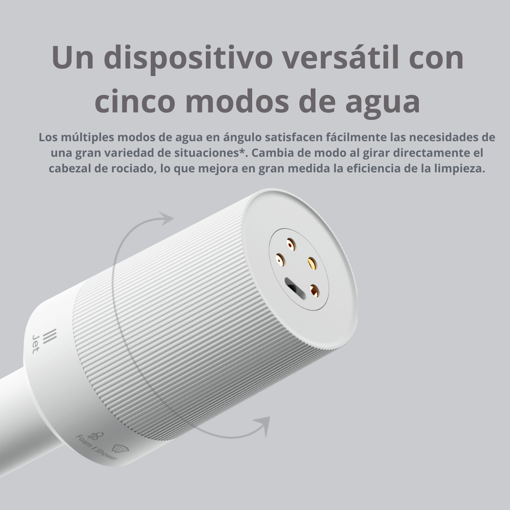 Hidrolavadora Inalámbrica Xiaomi Original - Envío Gratis y Pago Contra Entrega