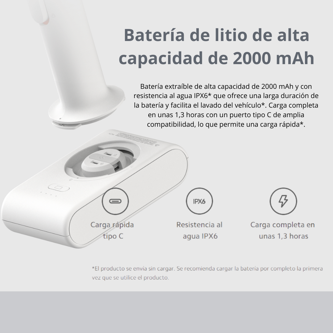Hidrolavadora Inalámbrica Xiaomi Original - Envío Gratis y Pago Contra Entrega